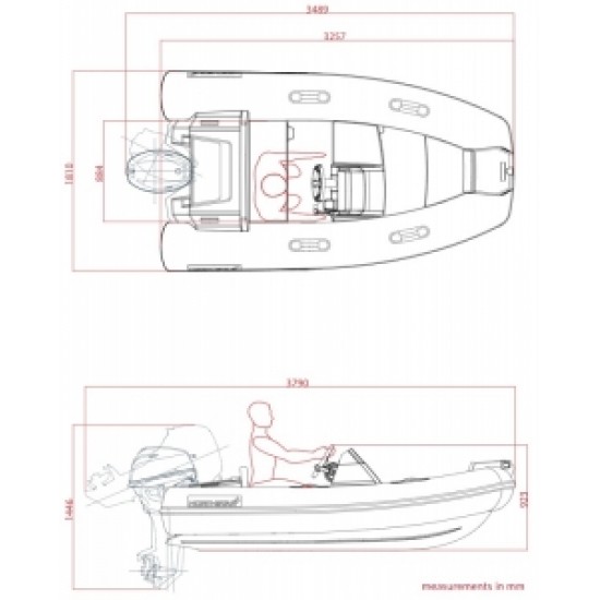 Northstar AXIS 3.1