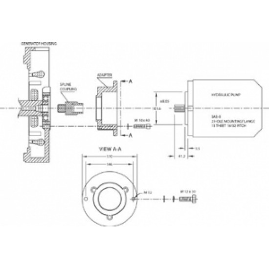 PTO Kit