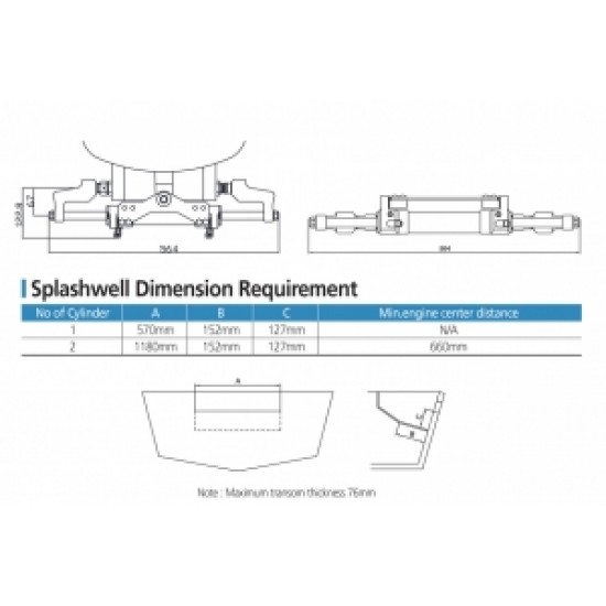 Seafirst MO 350H-R1 Hidrolik dümen sistemi