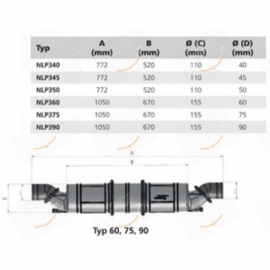 Vetus Waterlock/Muffler