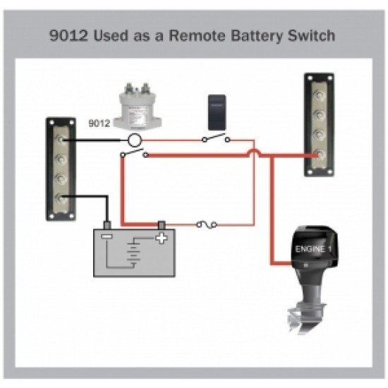 Blue Sea Systems L serisi Solenoid switch